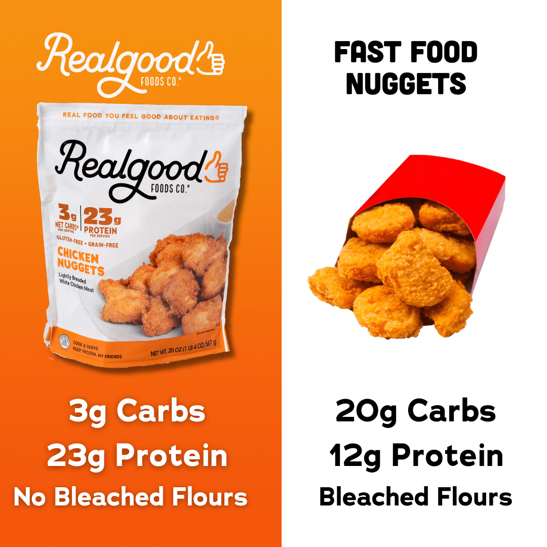 Lightly Breaded Chicken Breast Nuggets – BIG Bag