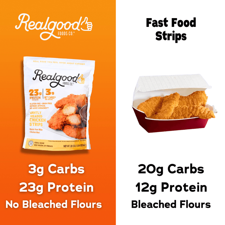Frozen Chicken Strips | Best Frozen Chicken Tenders – Real Good Foods