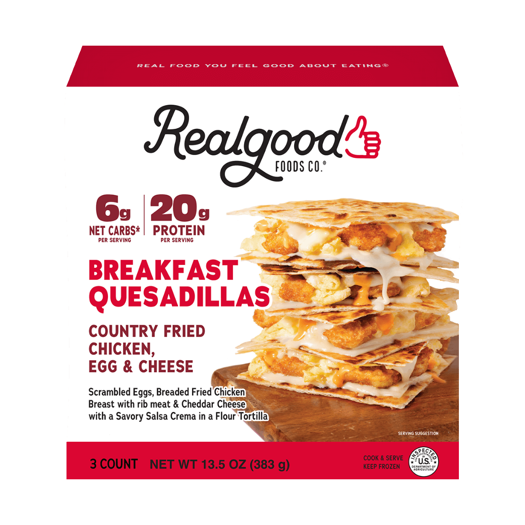 Breakfast Quesadillas